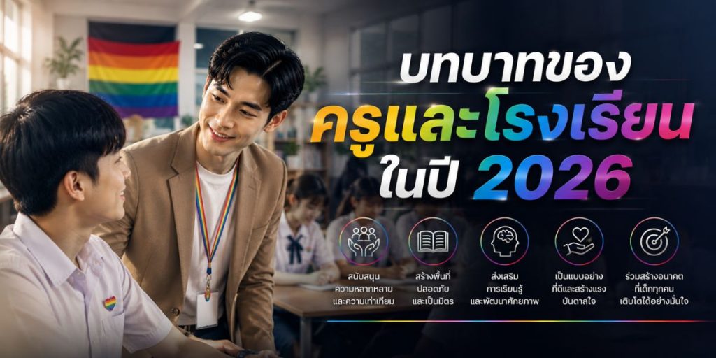 บทบาทของครูและโรงเรียนในปี 2026