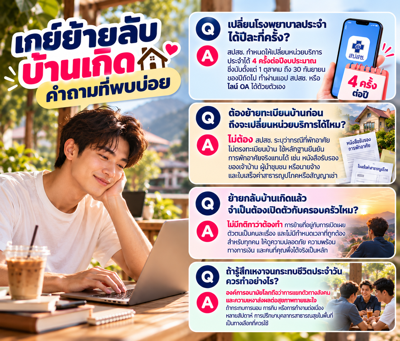 ภาพคำถามที่พบบ่อยเกี่ยวกับการย้ายกลับบ้านเกิด เช่น การเปลี่ยนหน่วยบริการ ทะเบียนบ้าน การเปิดตัวกับครอบครัว และการรับมือความเหงา