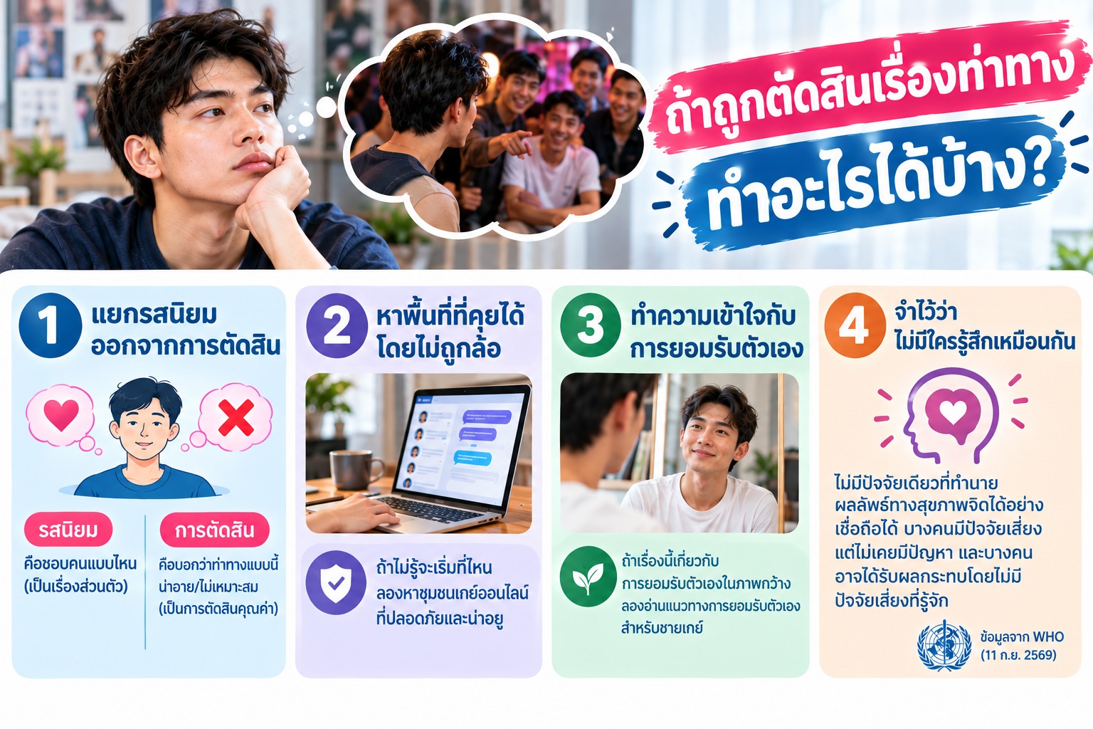 ภาพการเสนอแนวทางรับมือเมื่อถูกตัดสินเรื่องท่าทาง ได้แก่ แยกรสนิยมออกจากการตัดสินคุณค่า เลือกพื้นที่ที่พูดคุยได้อย่างปลอดภัย ทำความเข้าใจและยอมรับตัวเอง และตระหนักว่าแต่ละคนมีประสบการณ์แตกต่างกัน